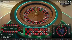 Auto Roulette Evolution Die Zukunft des Online-Casinos 1893792987